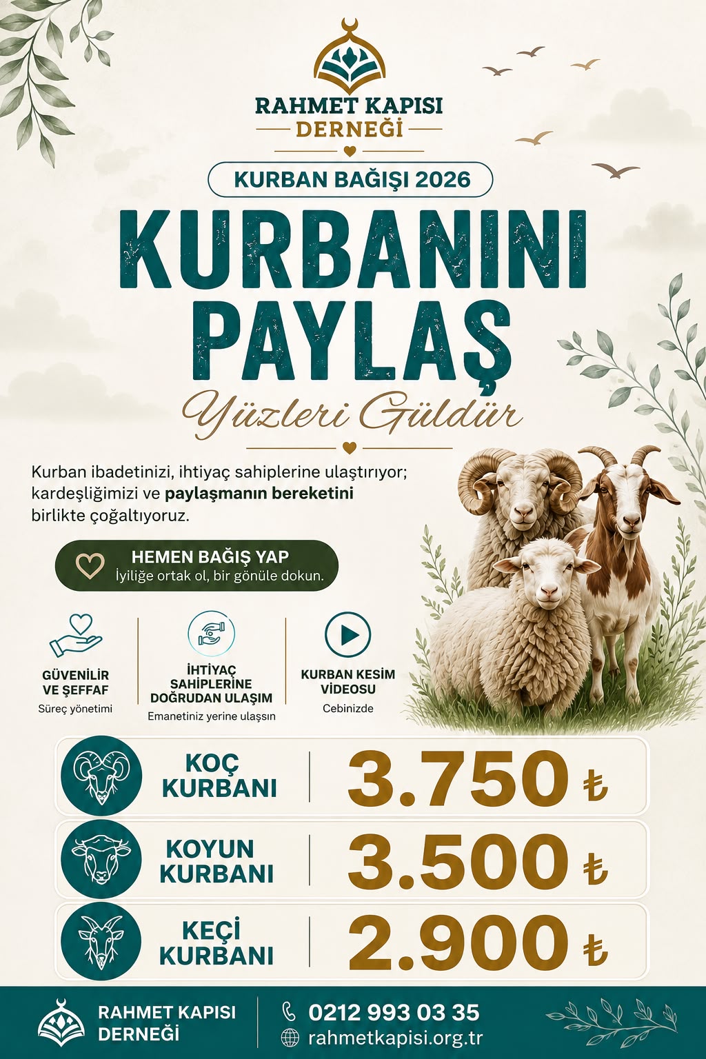 Kurban Bağışı